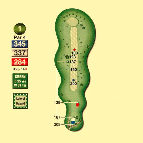 Hawk_Meadows_Golf_Course_1st_Hole-par4